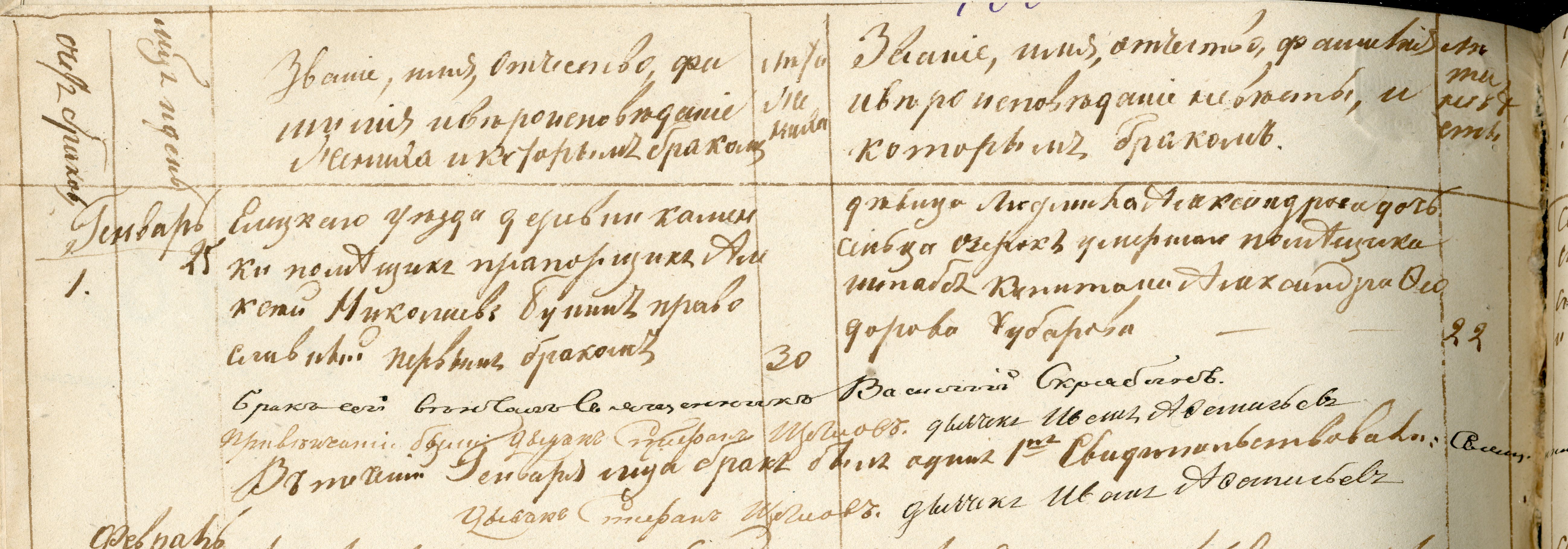 Запись № 1 о браке родителей Ивана Бунина: дата 25 января, Алексей Бунин, Людмила Чубарова и возраст 30 и 22